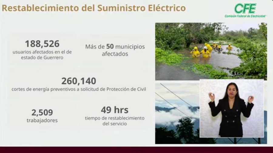 CFE restablece el servicio eléctrico en tiempo récord en Guerrero