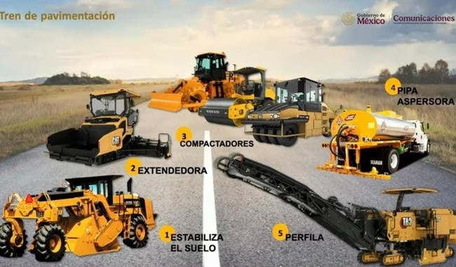 Adquirirá SICT 20 trenes de repavimentación y maquinaria especializada para conservación de la Red Carretera Federal