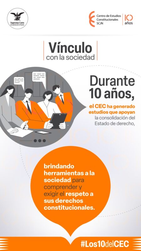 En 10 años, el Centro de Estudios Constitucionales se ha posicionado como un referente en la investigación de la justicia constitucional en el país.