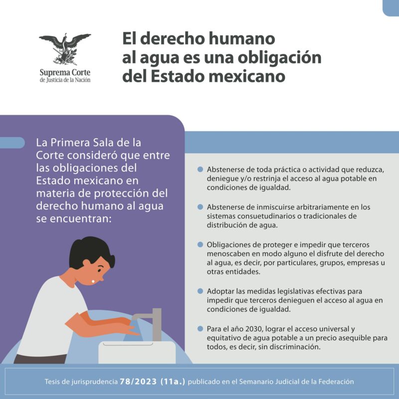 El Estado debe garantizar tu derecho al agua. Conoce más sobre este derecho: