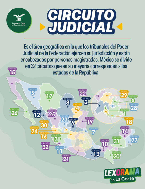 ¿Sabes qué es un circuito judicial y cuántos hay en México? Conoce más en este #Lexorama.