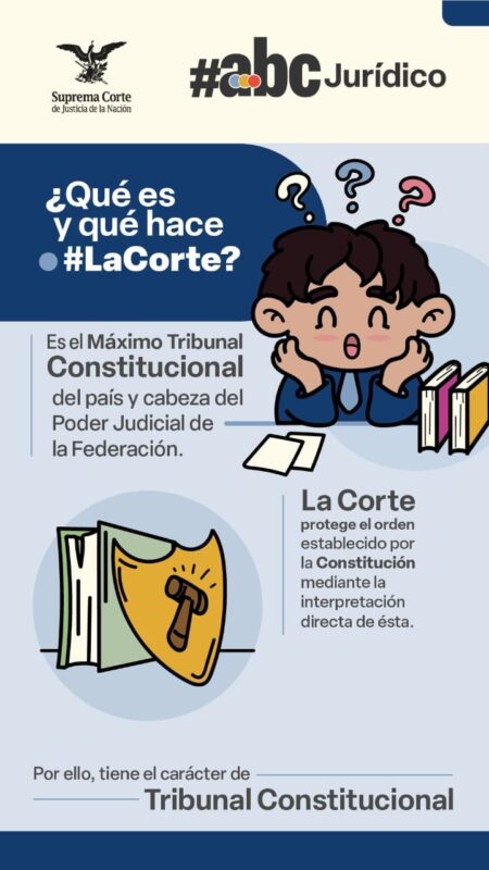 #LaCorte vigila que las leyes y actos de autoridad se apeguen a la Constitución 📖 y no vulneren los derechos humanos de las personas.