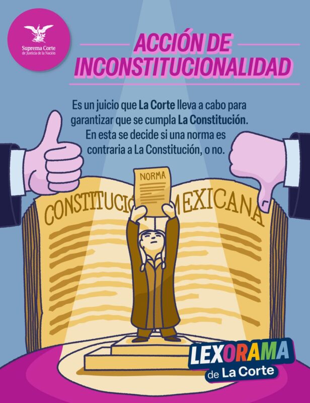 Conoce qué es una acción de inconstitucionalidad. En este #Lexorama, #LaCorte te lo explica.