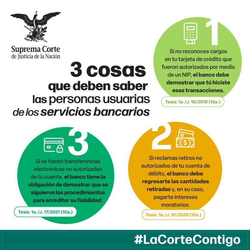 ¿Usas servicios bancarios? Aquí te compartimos 3 cosas clave que debes saber, recuerda que conocer tus derechos puede marcar la diferencia.