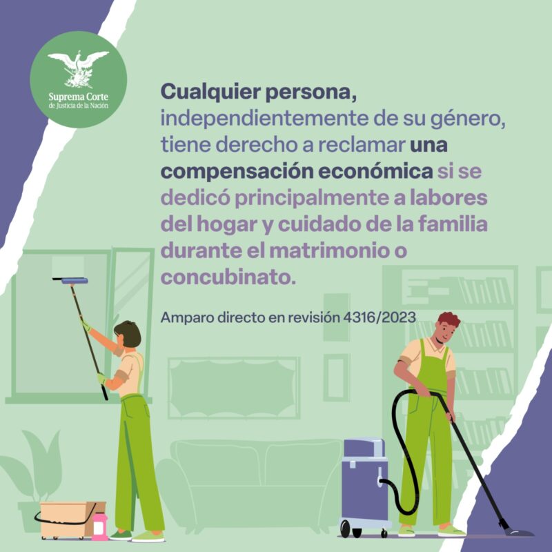 #LaCorte ha establecido que cualquier persona, sin importar su género, puede reclamar una compensación económica si durante el matrimonio o concubinato se dedicó principalmente al cuidado de la familia y las labores del hogar.