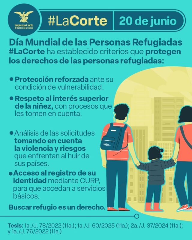Buscar refugio es un derecho. En el #DíaMundialDeLasPersonasRefugiadas reafirmamos nuestro compromiso con la protección y el acceso a la justicia para quienes huyen de los riesgos que enfrentan en sus lugares de origen.