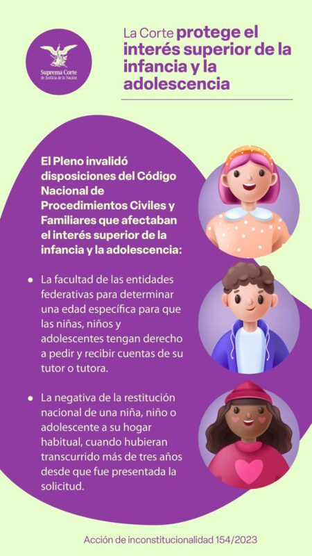 #LaCorte invalidó disposiciones del Código Nacional de Procedimientos Civiles y Familiares que no eran acordes con el interés superior de la niñez y la adolescencia.
