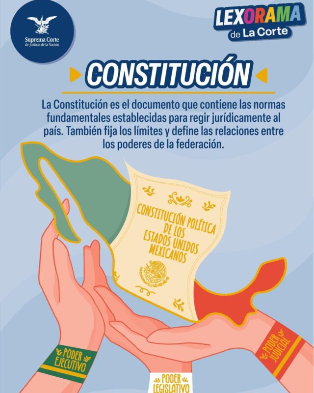 ¿Sabes qué es nuestra #Constitución?  En este #Lexorama te lo explicamos.