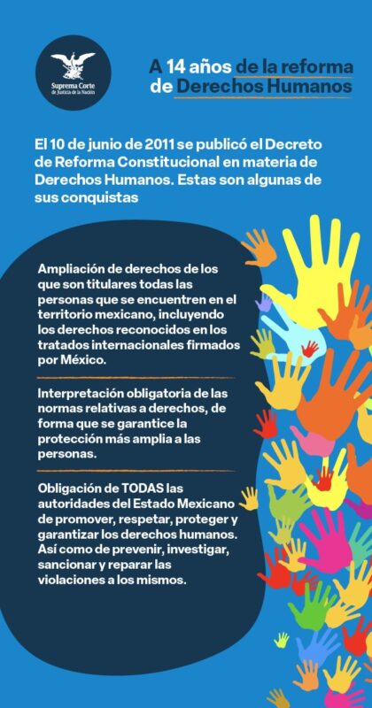 A 14 años de la Reforma Constitucional en materia de #DerechosHumanos, recordamos los avances que han fortalecido la protección de las personas en nuestro país.