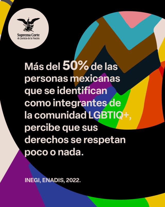 Junio es el #MesDelOrgullo, y aunque aún quedan retos que debemos enfrentar para proteger y garantizar los derechos de las personas #LGBTIQ+, celebramos los avances alcanzados.  Ni un paso atrás en los derechos conquistados.