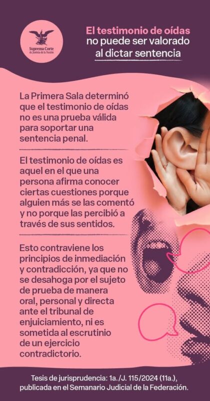 #LaCorte determinó que el testimonio de oídas no constituye una prueba válida que soporte una sentencia penal.