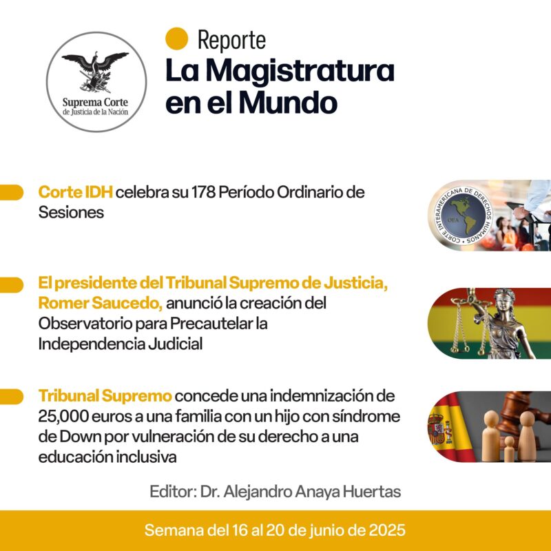 La Corte IDH celebra su 178 Período Ordinario de Sesiones.