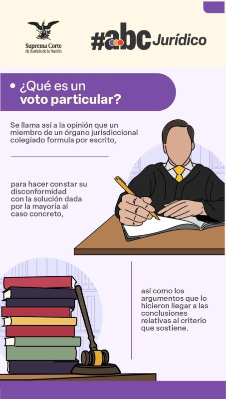 ¿Sabes qué un voto particular y cuándo se emite? En este #ABCJurídico te decimos. #SaberEsTuDerecho