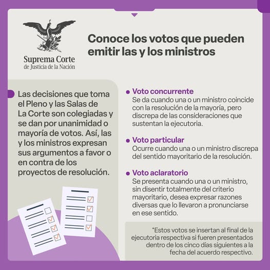 Conoce los diferentes tipos que votos que pueden emitir las Ministras y los Ministros de #LaCorte.  #SaberEsTuDerecho