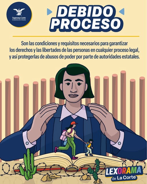 ¿Sabes qué es el debido proceso? En este #Lexorama, #LaCorte te lo explica #SaberEsTuDerecho