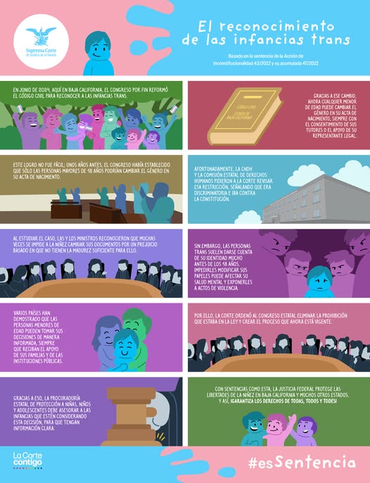 A través de este criterio, #LaCorte protege los derechos de las infancias trans.