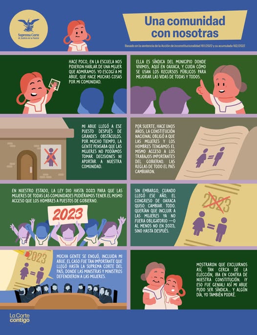 #LaCorte determinó que los sistemas normativos indígenas deben garantizar la paridad de género. #EsSentencia