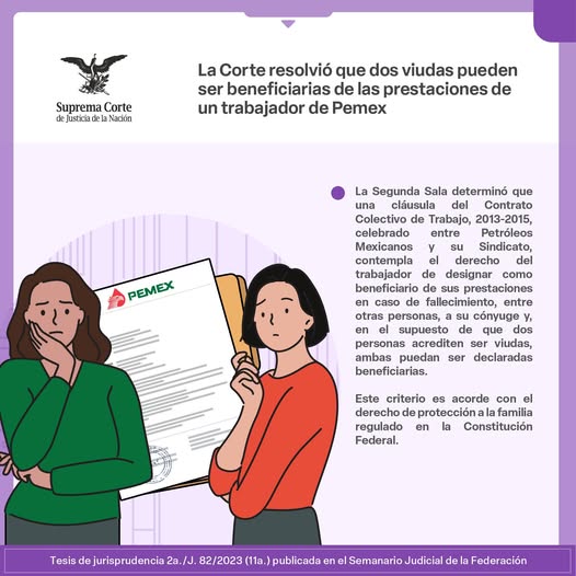 #LaCorte determinó que de acuerdo con el derecho a la protección de la familia, dos personas que fueron cónyuges de un trabajador de PEMEX fallecido pueden ser sus beneficiarias.