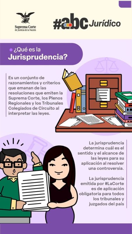 ¿Qué es la jurisprudencia y por qué es de aplicación obligatoria para todos los juzgados y tribunales del país? #SaberEsTuDerecho