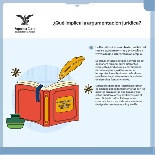 La argumentación jurídica es la manera en que las personas juzgadoras interpretan el derecho para lograr avanzar hacia sociedades más justas e igualitarias. #SaberEsTuDerecho