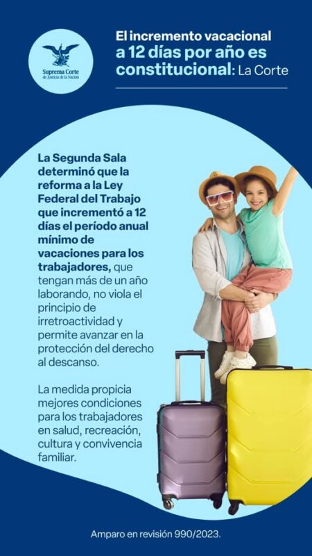 #Vacaciones2025 | #LaCorte determinó que el incremento de 12 días de vacaciones mejora las condiciones de salud, recreación y familiares de las y los trabajadores.   #LaCorteContigo #EsSentencia