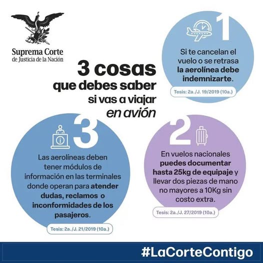 Si viajas en avión durante esta temporada vacacional, esta información te interesa: Conoce tus derechos. #LaCorteContigo