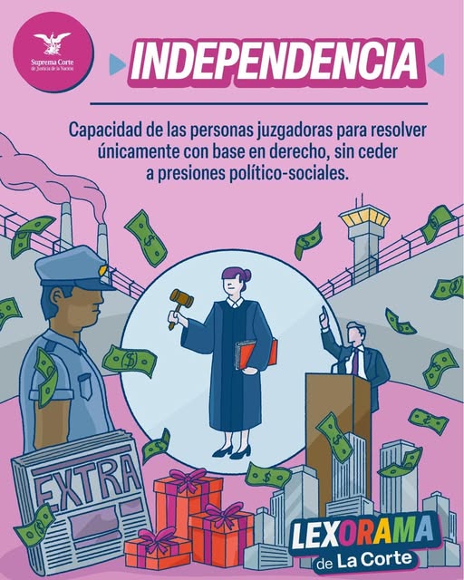 Las personas juzgadoras deben resolver asuntos únicamente con base en derecho. #DerechoALaJusticia