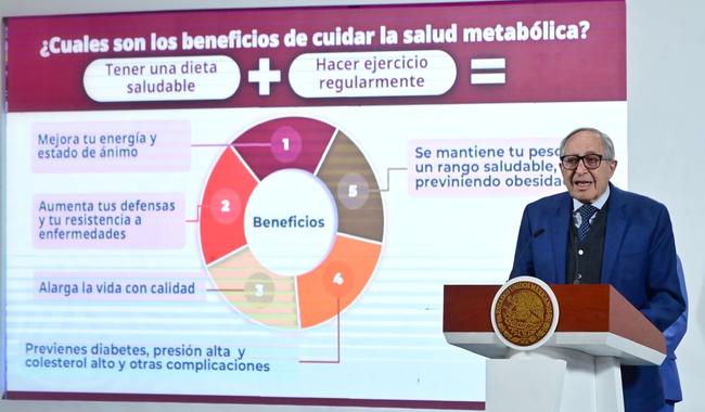 120. Resalta Secretaría de Salud beneficios de dieta saludable y actividad física para mantener buena salud metabólica