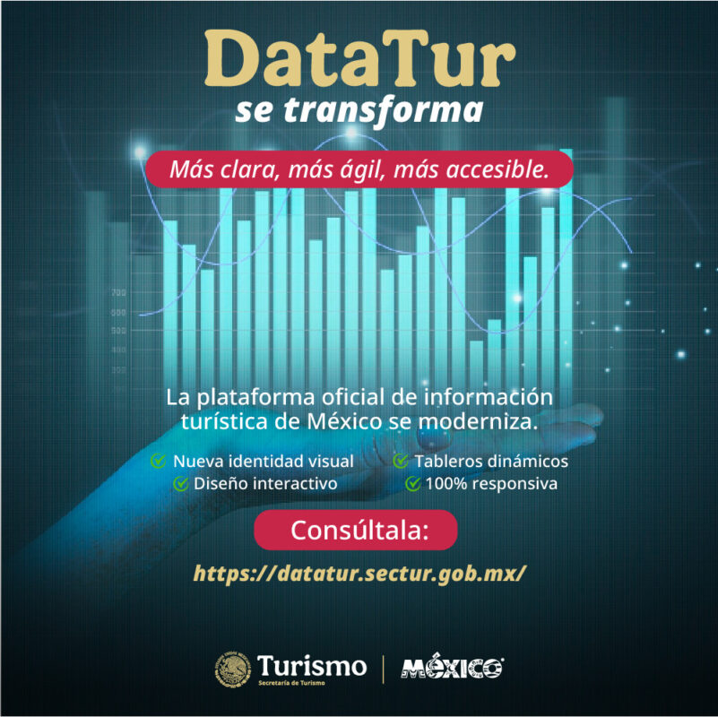 Sectur presenta la nueva versión de DataTur con mejoras estratégicas en navegación, análisis y accesibilidad